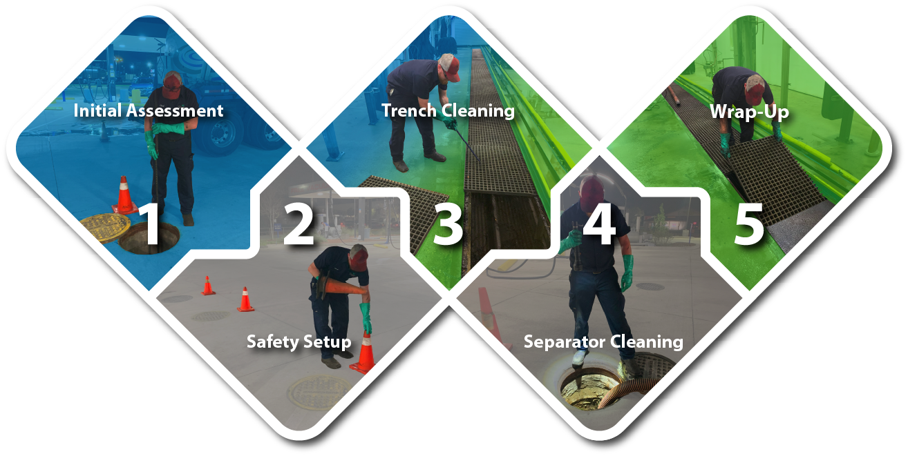 Car Wash Maintenance Service | Crystal Clean