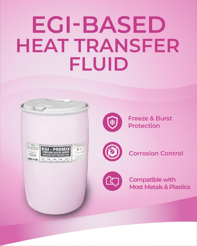 Choosing the Right Heat Transfer Fluid for Industrial Systems | Crystal ...
